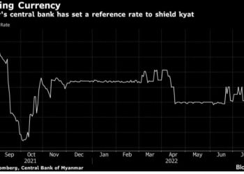 Myanmar says it has enough reserves to avoid crisis