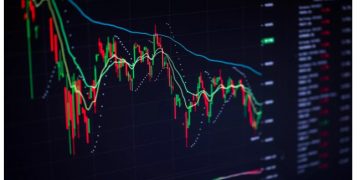 Stock market closes after a 5% drop headed by heavyweights.