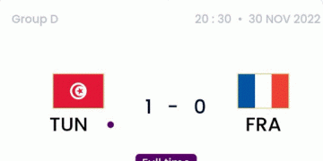 FIFA : Tunisia stuns World Champs France as Group D finalised