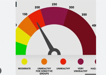 Air quality drops again in some places