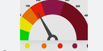 Air quality drops again in some places