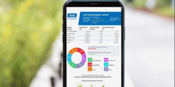 ComBank places Sri Lanka on global map at UN Climate Change Conference 