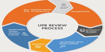 Sri Lanka’s unconvincing response to Universal Periodic Review’s forthright findings