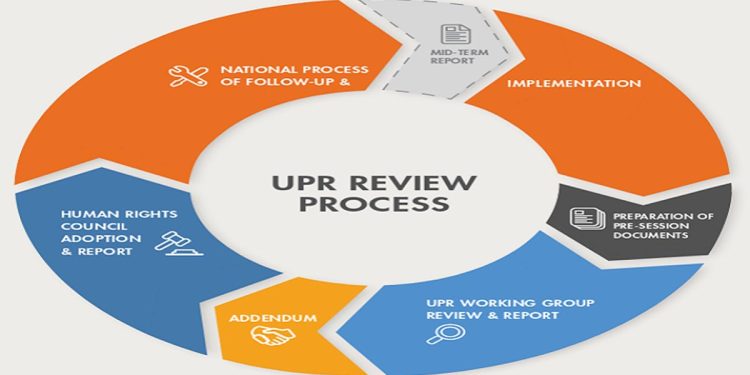 Sri Lanka’s unconvincing response to Universal Periodic Review’s forthright findings