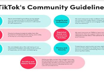 TikTok reaffirms commitment to safety with new Community Guidelines
