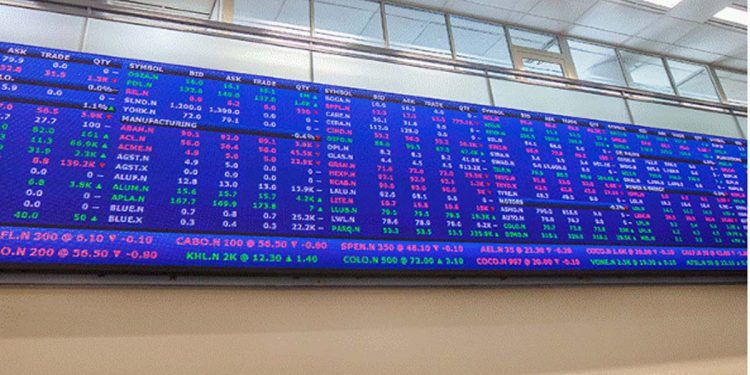 Sri Lanka’s share price has dropped yet again.