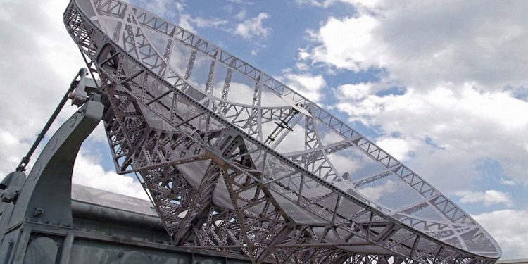 Space Dragon’s Shadow In Sri Lanka Raises Questions About Its ‘Balanced’ Foreign Policy – Analysis