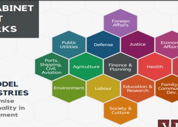 15 ministries sufficient to build Sri Lanka – Verite Research