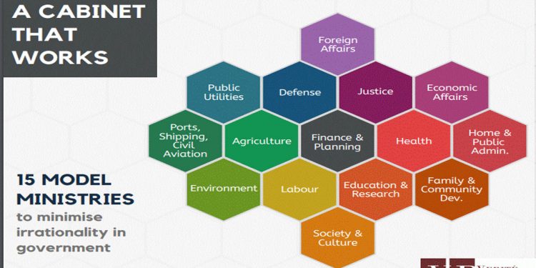 15 ministries sufficient to build Sri Lanka – Verite Research