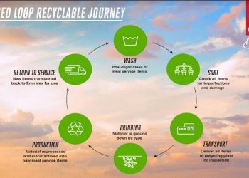 Emirates unveils new closed loop recycling initiative to reduce plastic  I Sri Lanka Business News