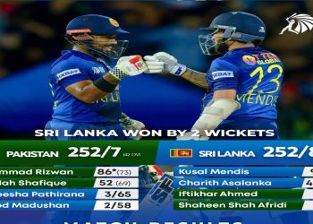 Asia Cup final: Sri Lanka vs. India on Sunday I Sri Lanka Latest News