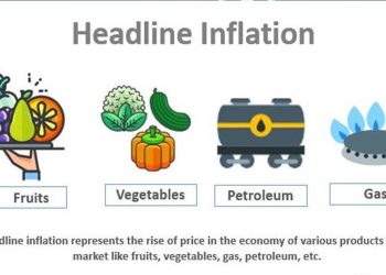December 2023 Sees a Rise in CCPI-Based Headline Inflation: Reaching 4.0% and Aligning with Central Bank Projections I Sri Lank Latest News