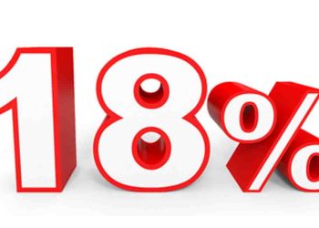 A special parliamentary session is called on Sunday:  18% VAT proposal to be presented and passed on the same day! I Sri Lanka Latest News