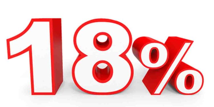 A special parliamentary session is called on Sunday:  18% VAT proposal to be presented and passed on the same day! I Sri Lanka Latest News