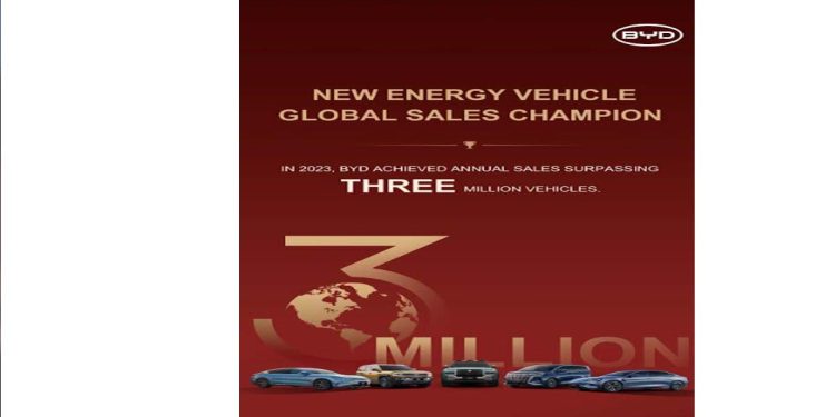 BYD Concludes 2023 with Record 3 Million Annual Sales, Leading Global NEV Market  I Sri Lanka Latest News