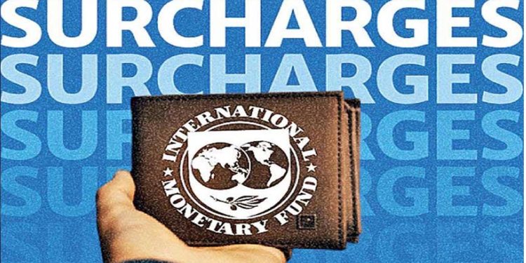 Sri Lanka Among 22 Nations Hit by IMF Surcharges, Sparking Debate Over Financial Strain