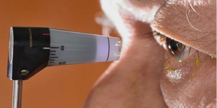 Glaucoma affects 5% of Sri Lankans