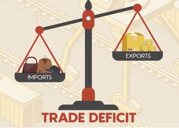 Sri Lanka’s Trade Deficit Expands to $514 Million in January as Imports Surge