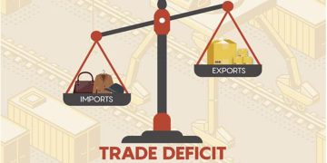 Sri Lanka’s Trade Deficit Expands to $514 Million in January as Imports Surge