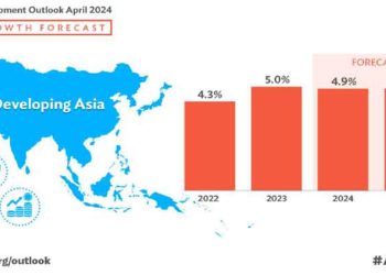 ADB forecasts developing Asia’s economy to grow 4.9% in 2024