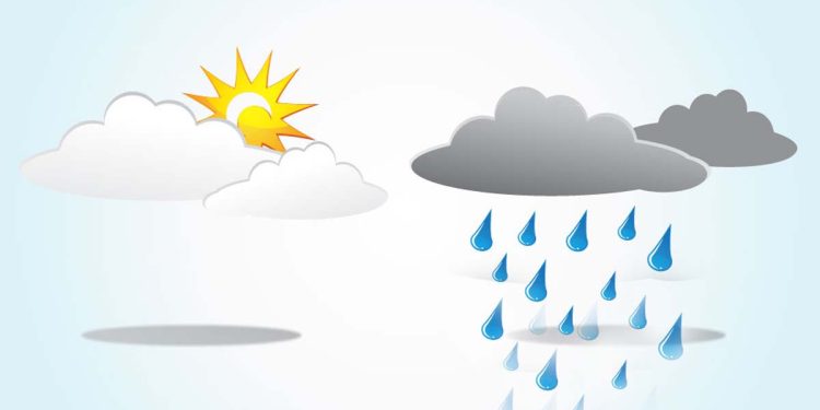 Scattered Showers and Thunderstorms Forecasted for Multiple Provinces and Districts in Sri Lanka