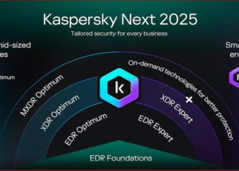 Kaspersky Unveils Next XDR Optimum for Mid-Sized Businesses