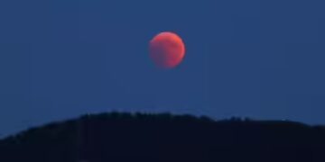 Blood Moon September 7, 2025: Love, Numerology, and Life Path Insights