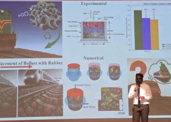 Tokyo Cement Powers Civil Engineering Innovation at University of Peradeniya ‘Industry-Uni Collaboration Day 2025’