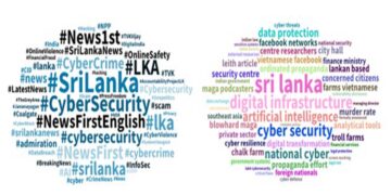 Hacked, Scammed, and Still Waiting: What Sri Lanka’s Cybersecurity Crisis Looks Like From the Inside